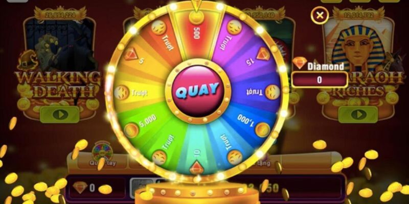 Điều thu hút tại game nổ hũ trực tuyến